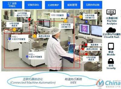 黄培博士:智能制造前沿趋势与实施策略